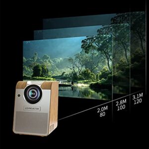 CXDTBH Full Led Projector 6500 Lumens Compatible USB 1080p Portable Cinema Proyector Beamer ( Size : Android Version )