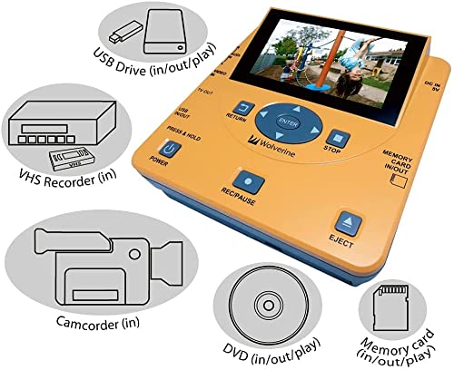 Wolverine TransMedia- Home Movie Digitizer - Preserve Your Old Videos from Camcorders, VCR’s and DVD’s into Digital Formats - HDMI Output, Worldwide 110-240V Adapter, 32GB SD Card Included