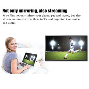 【Wire Plus】 HDMI VGA Converter Cable, Plug and Play for Apple iPhone/iPad to Mirror on HDTV Projector Monitor