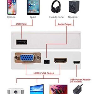 【Wire Plus】 HDMI VGA Converter Cable, Plug and Play for Apple iPhone/iPad to Mirror on HDTV Projector Monitor