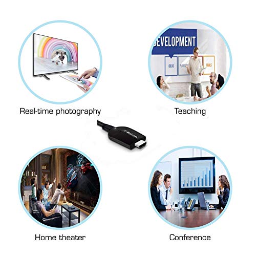 5G/2.4G Wireless Display Adapter, SmartSee 4K/1080P Screen Mirroring from iOS Android Phone Laptop to TV Projector Any HDMI Display, Dual Core Streaming Device Support Miracast Airplay DLNA