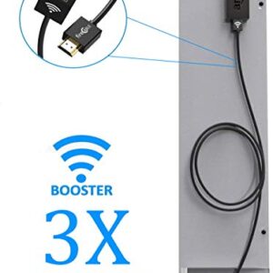 3X (10 FT) HDMI Extender for Streaming Sticks | WiFi Signal Booster for Faster Streaming