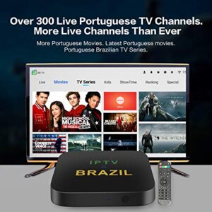 2023 Brazilian IPTV Brazil Box Mini Size Remote Control ARM Cortex A53 CPU ARM Mali-450 GPU