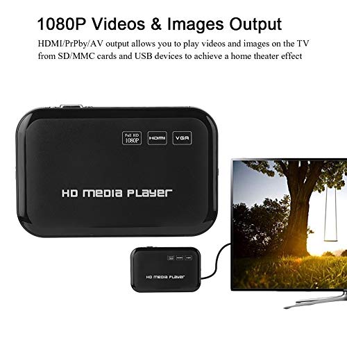 HDMI Video Player,Mini 1080P HDMI Video Player VGA AV Video Media Player TV Box HD Video Player 100-240V for Car(US)