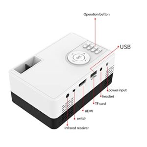 n/a Mini Home Projector Support 1080P AV USB SD Card USB Portable Projector