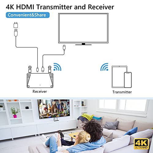 Wireless HDMI Transmitter and Receiver, Wireless HDMI 4k Extender Kit, HDMI Dongle Adapter Support 4K@30Hz,Support 2.4/5GHz for Streaming Video/Audio from Laptop,Smartphone to HDTV/Projector-Gray
