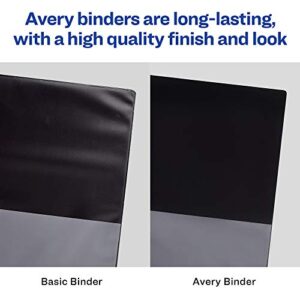 Avery Heavy-Duty View 3 Ring Binder, 1" One Touch EZD Rings, 1 White Binder (79199)