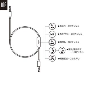 SOL REPUBLIC Soundtrack Pro ANC Headphones