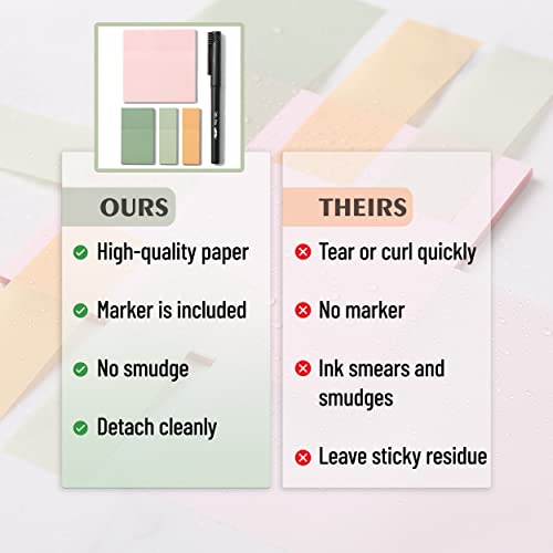 Mr. Pen- Pastel Transparent Sticky Notes, 200 pcs, Bible Sticky Notes, Translucent Sticky Notes, Planner Tabs, Sticky Notes Tabs, Sticky Notes for Books, Book Sticky Notes, Sticky Notes Transparent