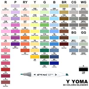 Y YOMA 80 Colors Alcohol Markers Dual Tip Markers Set, Unique Colors (1 Marker Case) Alcohol-based Ink, Fine & Chisel, White Penholder