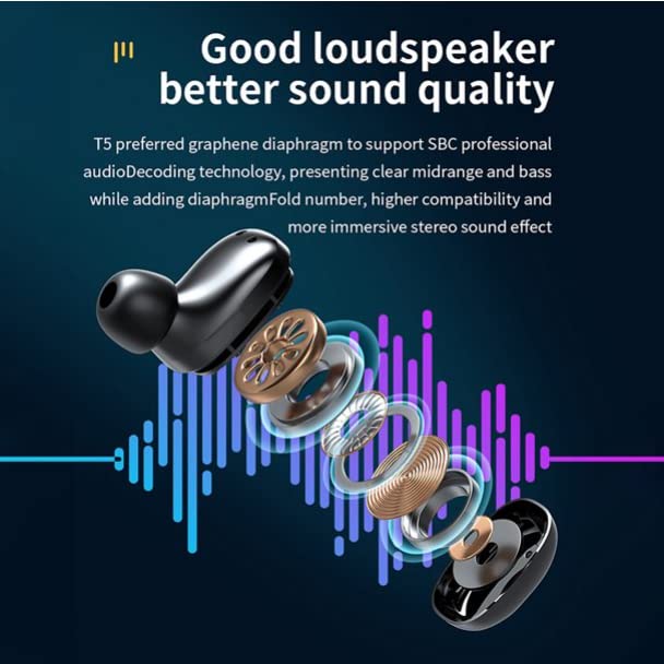 Wireless Touch Earbuds with Active Noise Cancellation New Version Bluetooth 5.2 Sport 3D Stereo Built-in Microphone, Immersive Premium Sound Long Distance Connection Headset Charging Case (BH315)