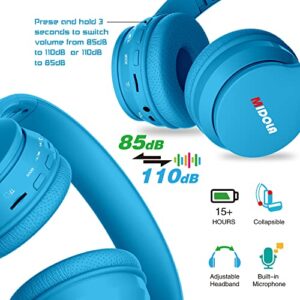 MIDOLA Headphones Bluetooth Wireless Kids Volume Limit 85dB /110dB Over Ear Foldable Noise Protection Headset AUX 3.5mm Cord Mic for Children Boy Girl Travel School Phone Pad Tablet PC Blue