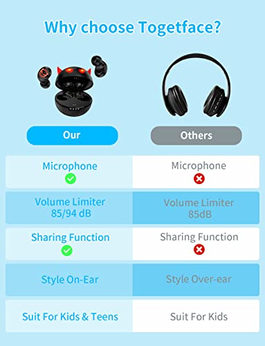 Kids Wireless Headphones, Bluetooth Little Devil Headphones with Charging case, Boys Sports Waterproof Stereo Game Headphones, 36H Play time Light Ears