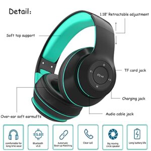 Kids Bluetooth Headphones, Over-Ear Bluetooth Wireless Wired 2-In-1 Headphones, Foldable Soft Earmuff Shocking Bass Noise Reduction with Mic Headsets for Girls Boys Learning Music Gaming (Black)