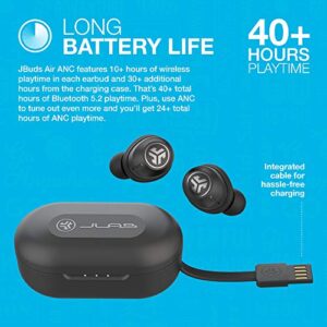 JLab JBuds Air ANC True Wireless Bluetooth Earbuds | Black | Active Noise Canceling | Low Latency Movie Mode | Dual Connect | IP55 Sweat Resistance | Custom 3 EQ Sound Settings (Renewed)