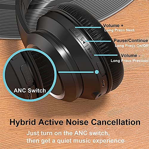 Olyre Active Noise Cancelling Wireless Headphones AN06, Bluetooth Headset Over-Ear with 40ft Range Soft Protein Earpads Hi-Fi Deep Bass 30H Playtime for Airplane/Travel/Home PC Work