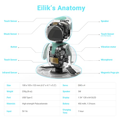 Eilik – an Interactive Companion Robot Pet That Makes Your Home and Workspace More Fun and Entertaining!