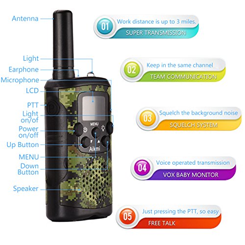 Walkie Talkies for Kids 22 Channel 2 Way Radio 3 Miles Long Range Handheld Walkie Talkies Durable Toy Best Birthday Gifts for 6 Year Old Boys and Girls fit Adventure Game Camping (Green Camo 1)