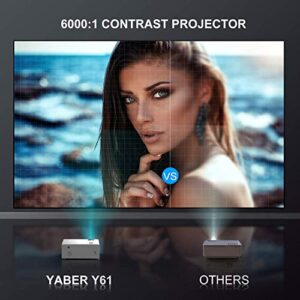 YABER Y61 WiFi Mini Projector 5500L Full HD 1080P and 200" Supported, Portable Wireless Mirroring Projector for iOS/Android/TV Stick/PS4/PC Home & Outdoor