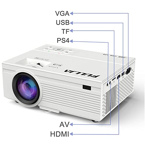 WiFi and Bluetooth Mini Projector - FULLJA Video Projector 8500 Lumen, HD 1080P Portable Small Outdoor Home Theater Movie Projector Compatible with HDMI, TV Stick, PS4, USB, AV, PC, Phone