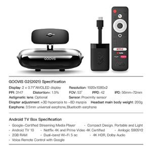 GOOVIS Cinego G2 Cinema Headset Meta -Universe None VR HMD Monitor 3D Theater Goggles with Android TV Box