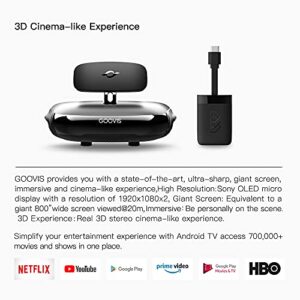 GOOVIS Cinego G2 Cinema Headset Meta -Universe None VR HMD Monitor 3D Theater Goggles with Android TV Box