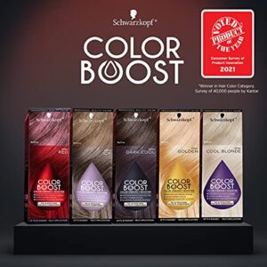 Schwarzkopf Color Boost Color Vibrancy Booster, Golden