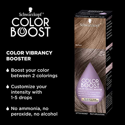 Schwarzkopf Color Boost Color Vibrancy Booster, Icy