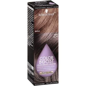 Schwarzkopf Color Boost Color Vibrancy Booster, Icy