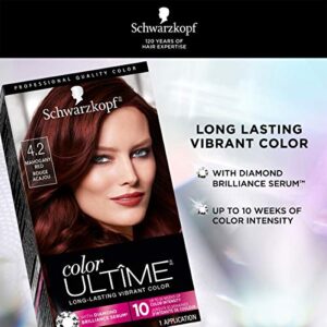 Schwarzkopf Color Ultime Permanent Hair Color Cream, 4.2 Mahogany Red