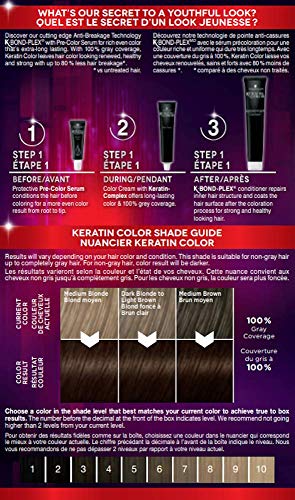 Schwarzkopf Keratin Color Permanent Hair Color Cream, 4.0 Cappuccino, 1 Count