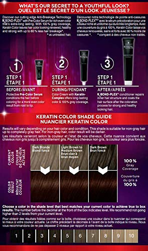 Schwarzkopf Keratin Color Permanent Hair Color Cream, 4.6 Intense Cocoa