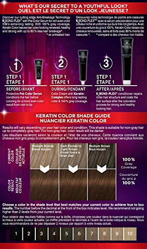 Schwarzkopf Keratin Color Permanent Hair Color Cream, 5.3 Berry Brown