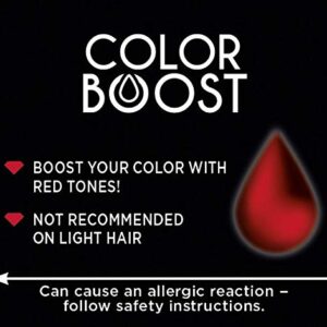 Schwarzkopf Color Boost Color Vibrancy Booster, Red