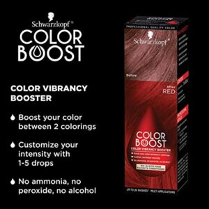 Schwarzkopf Color Boost Color Vibrancy Booster, Red