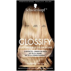schwarzkopf glossify customizable color gloss, natural beige