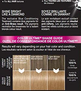 Schwarzkopf Color Ultime Iconic Blondes, 8.0 Medium Blonde, Pack of 1 Application.