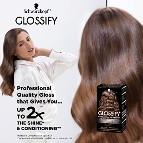 Schwarzkopf Glossify Customizable Color Gloss, Natural Light Brown