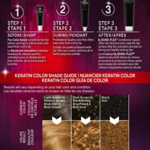 Schwarzkopf Keratin Color, Color & Moisture Permanent Hair Color Cream, 9.0 Honey Blonde