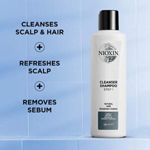 Nioxin System 2 Cleanser Shampoo, Natural Hair with Progressed Thinning, 16.9 oz (Pack of 1)