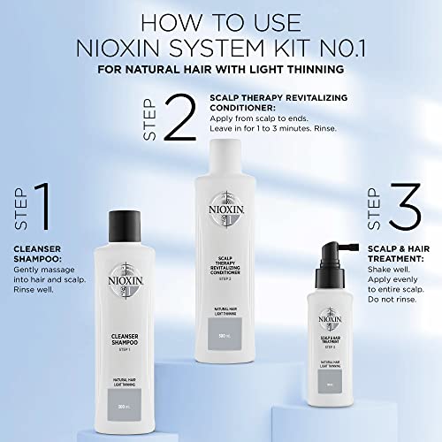 Nioxin System 1 Scalp Cleaning Shampoo and Therapy Conditioner Set for Natural Hair with Light Thinning