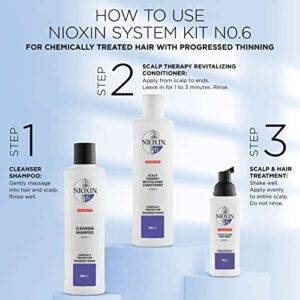 Nioxin System 6 Scalp & Hair Treatment, Bleached & Chemically Treated Hair with Progressed Thinning, 3.4 oz