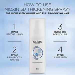 Nioxin System Kit 4 + Thickening Spray, For Color Treated Hair with Progressed Thinning, Full Size (3 Month Supply)