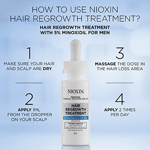 Nioxin Hair Regrowth Treatment for Men with Minoxidil 5%, 1 Month Supply, 2 oz