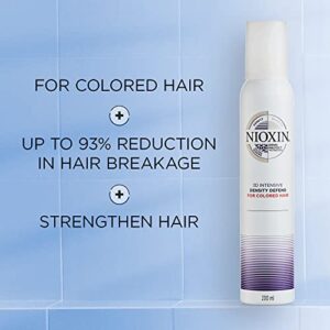 Nioxin Density Defend, Lightweight Strengthening Foam, Color Treated Hair, 6.7 oz