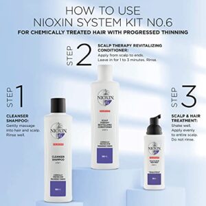 Nioxin System 6 Cleanser Shampoo, Bleached & Chemically Treated Hair with Progressed Thinning, 33.8 Fl Oz (Pack of 1)