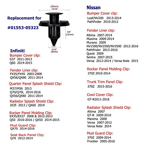 Dr.Roc Replacement for Push Type Retainer Fender Liner Bumper Cover Fasteners Rivets Clips Nissan Infiniti 0155309321 0155305323 0155309241 with Fastener Remover