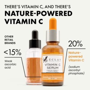 PURE Vitamin C Serum for Face 20% Vitamin C Facial Serums with Hyaluronic Acid Retinol Vit E Antioxidant Vitamin C Face Oil Skin Brightening Serum Anti Aging Reduce Wrinkles & Dark Spots