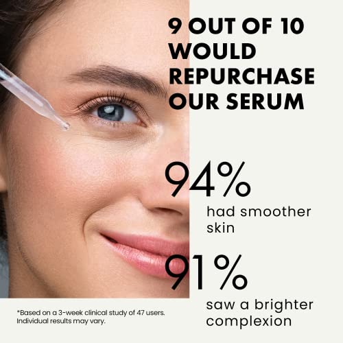 PURE Vitamin C Serum for Face 20% Vitamin C Facial Serums with Hyaluronic Acid Retinol Vit E Antioxidant Vitamin C Face Oil Skin Brightening Serum Anti Aging Reduce Wrinkles & Dark Spots