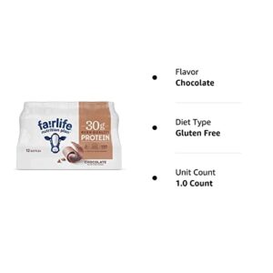 Fairlife Nutrition Plan High Protein Chocolate Shake, 12 pk. - Set of 2